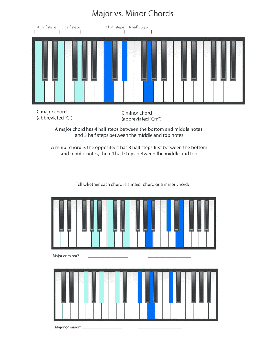 Learn Major and Minor Chords by using Half Steps - Exercise Worksheet