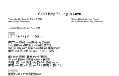 Can't Help Falling In Love (arr. Jammin' Charts)