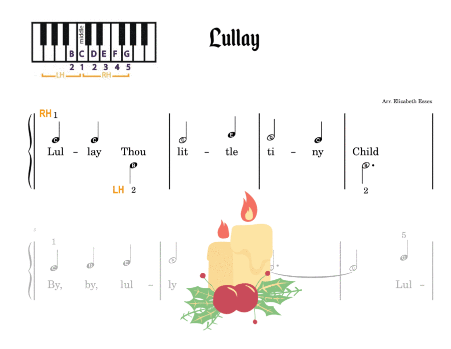 Coventry Carol - Lullay - Pre-staff Alpha Notation (arr. Elizabeth Essex)