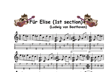 Bagatelle In A minor (Fur Elise) For Solo Ukulele (arr. Joshua Hollingsworth)