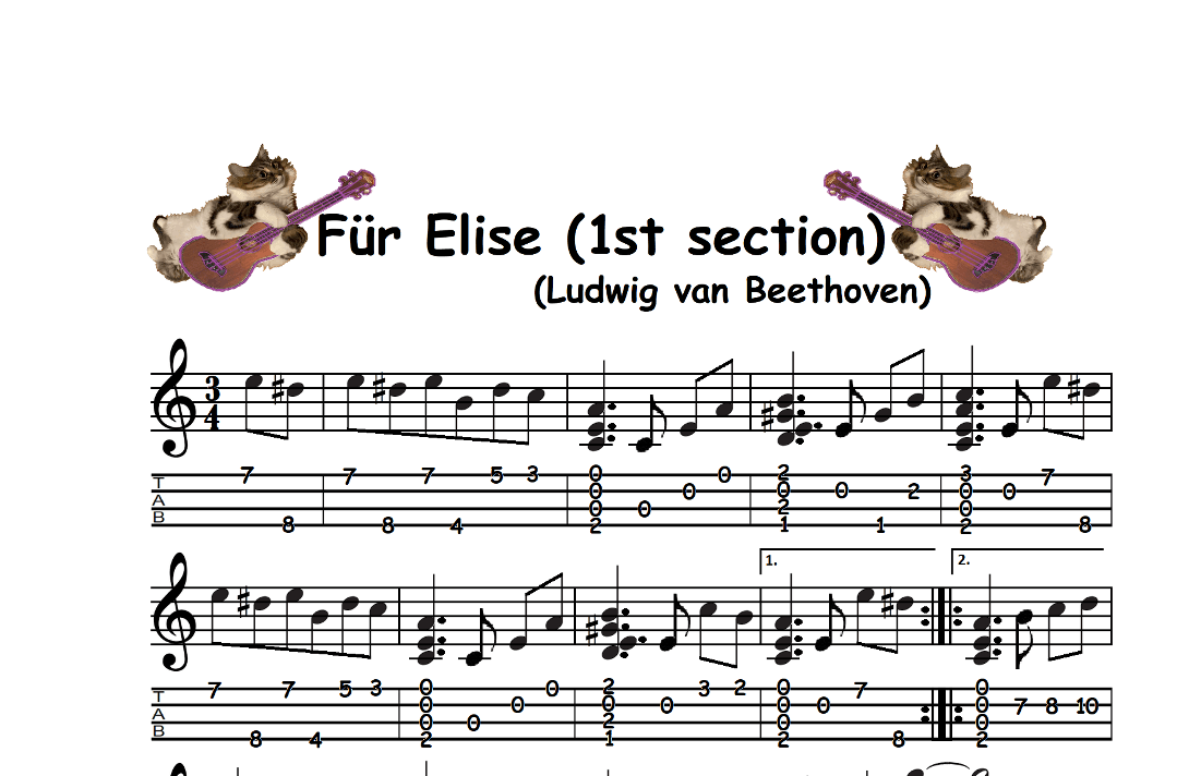 Bagatelle In A minor (Fur Elise) For Solo Ukulele (arr. Joshua Hollingsworth)