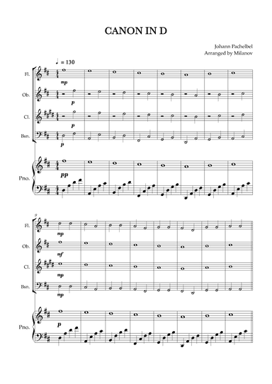 Canon in D | Pachelbel | Woodwind quartet | Piano accompaniment (arr. Milanov)