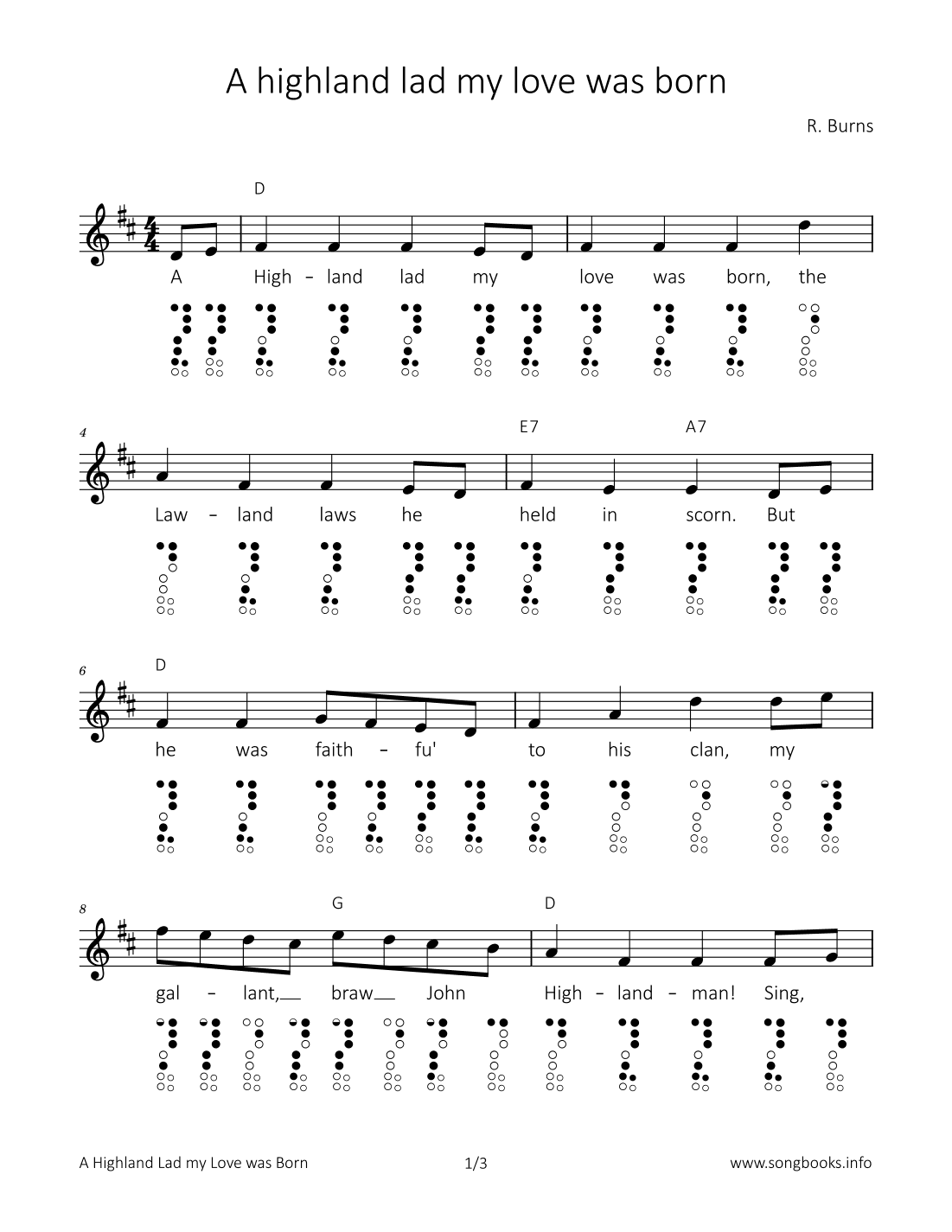 A highland lad my love was born (arr. songbooks.info)