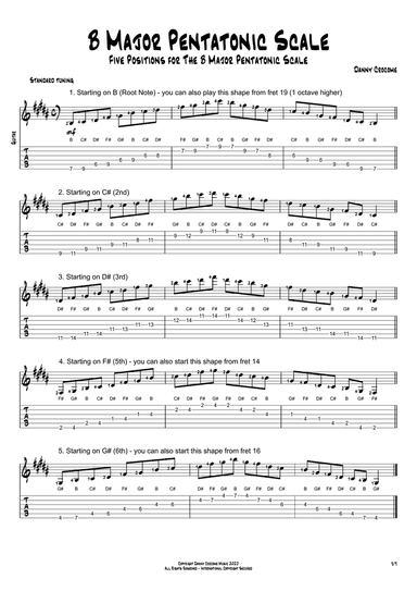 B Major Pentatonic Scale (Five Positions)