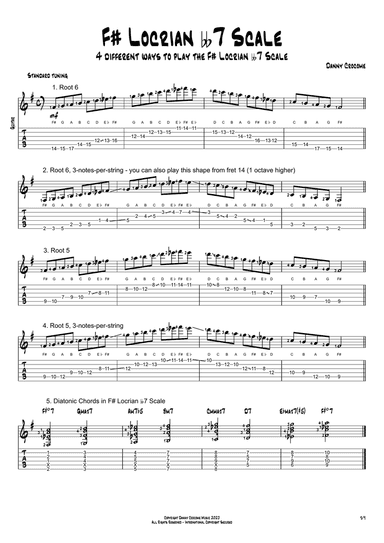 F# Locrian bb7 Scale (4 Ways to Play)