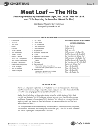 Meat Loaf---The Hits: Score