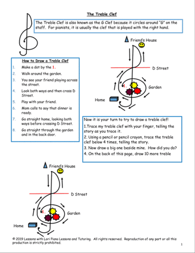 How to Draw a Treble Clef