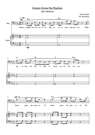 Joseph Haydn - Green Grow The Rashes for Bass with Piano and chords in Bb minor.