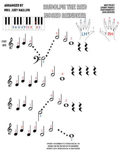 Rudolph The Red-nosed Reindeer