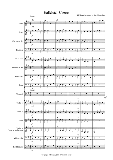 Hallelujah Chorus for School Orchestra