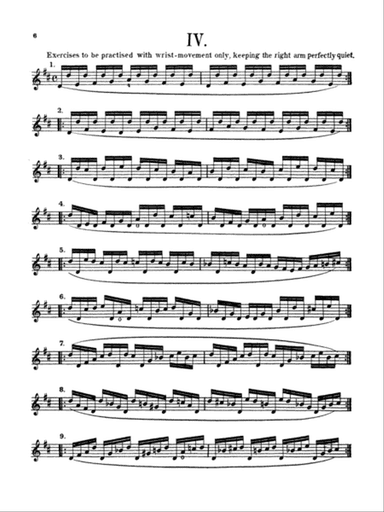 Schradieck: Complete Scale Studies