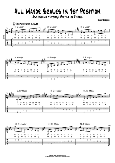 All Major Scales in 1st Position (Circle of Fifths)