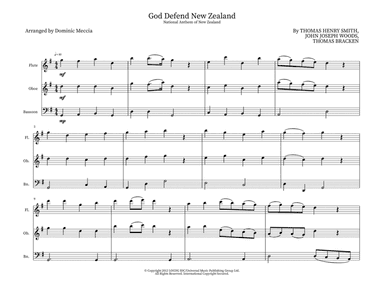 God Defend New Zealand