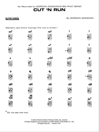 Cut 'n Run: Guitar Chords