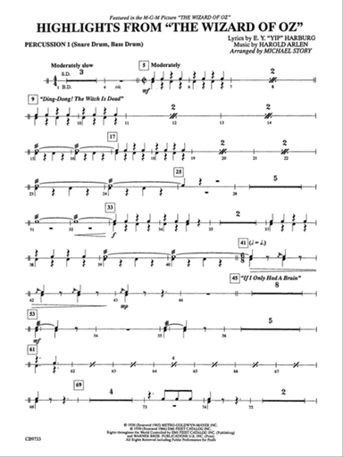 The Wizard of Oz, Highlights from: 1st Percussion