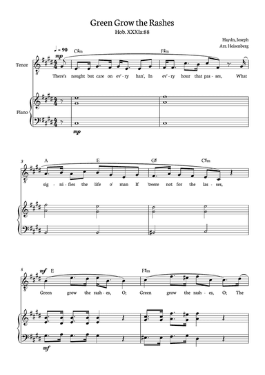 Joseph Haydn - Green Grow The Rashes for Tenor with Piano and chords in C# minor.