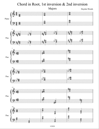 The 12 Major Chords for Piano