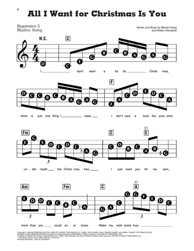 All I Want For Christmas Is You