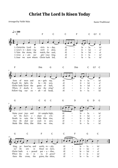 Christ The Lord Is Risen Today - C Major