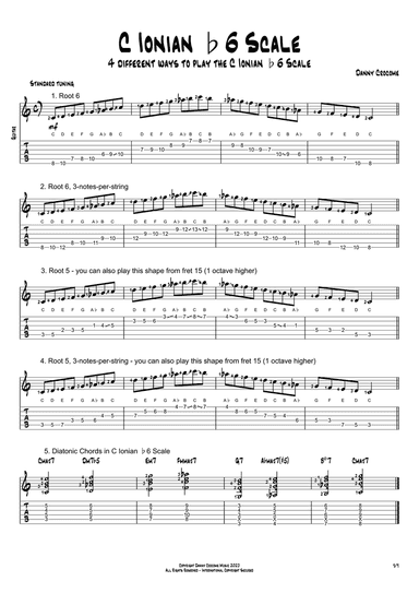 C Ionian b6 Scale (4 Ways to Play)