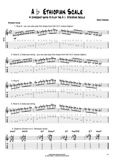 Ab Ethiopian Scale (4 Ways to Play)