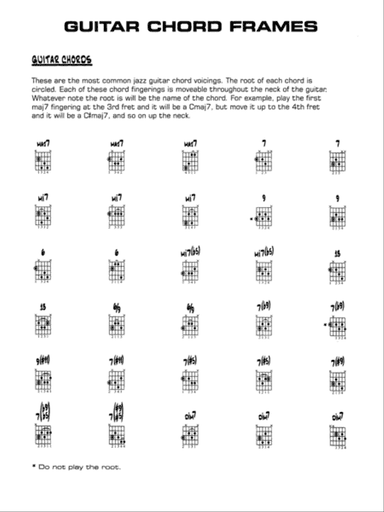 When I Fall in Love: Guitar Chords