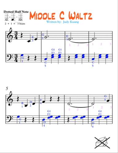 Middle C Waltz for Easy Piano
