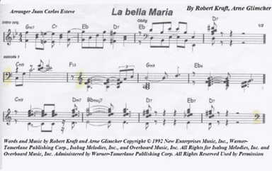 Beautiful Maria Of My Soul