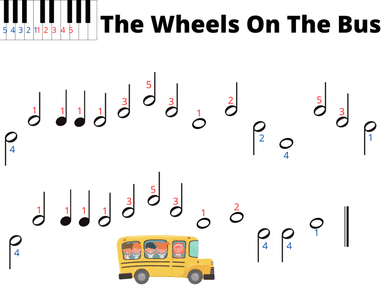 The Wheels On The Bus