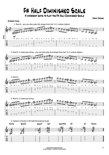 F# Half Diminished Scale (4 Ways to Play)