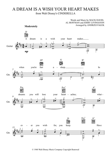 A Dream Is A Wish Your Heart Makes