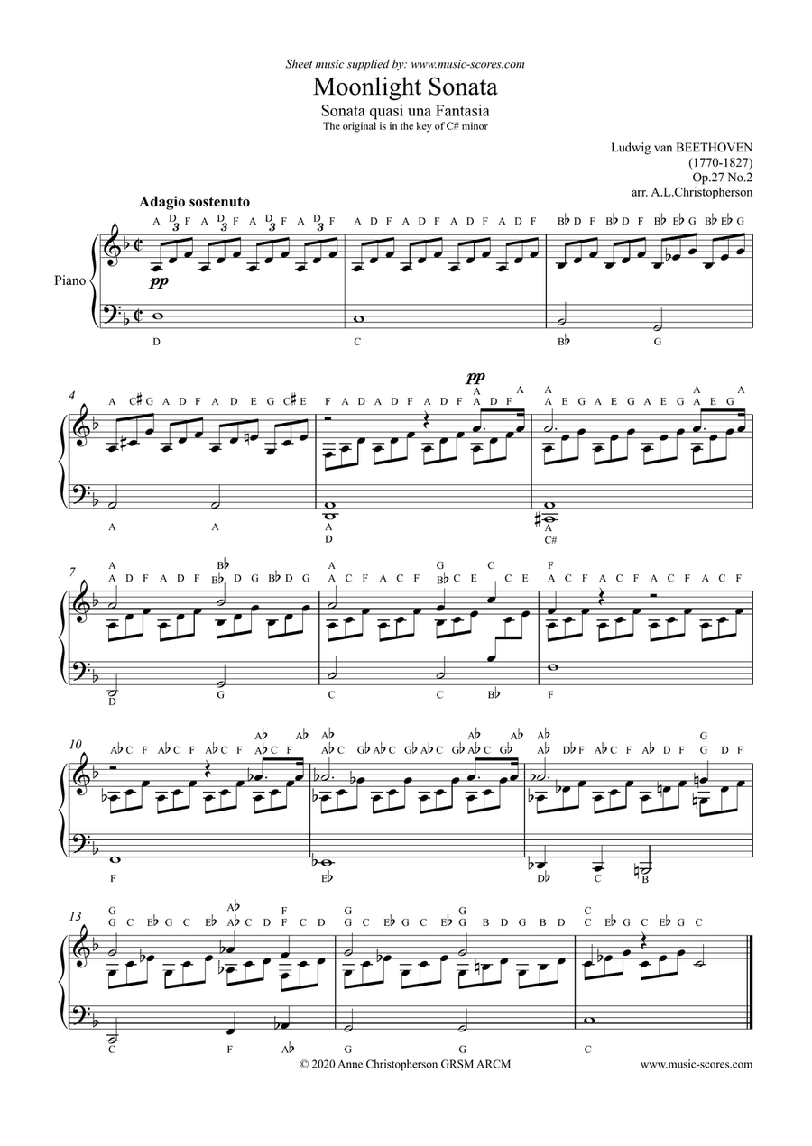 Moonlight Sonata - Famous theme - Easy Piano with note names