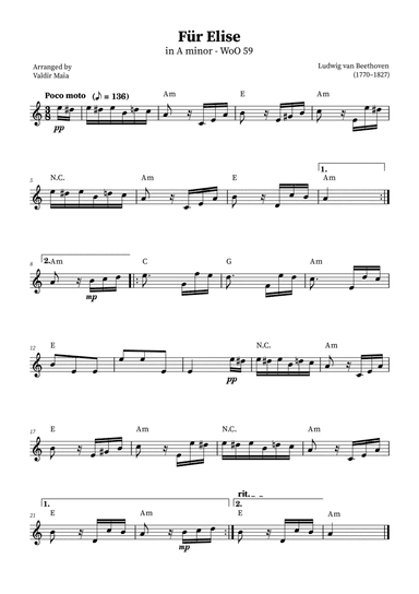 Fur Elise (+CHORDS)