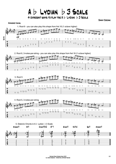 Ab Lydian b3 Scale (4 Ways to Play)