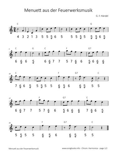 Menuett aus der Feuerwerksmusik (Georg Friedrich Händel)