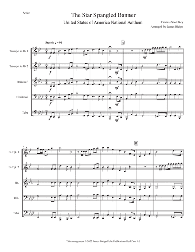 The Star Spangled Banner