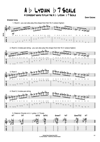 Ab Lydian b7 Scale (4 Ways to Play)