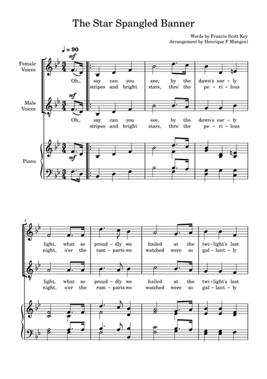 The Star Spangled Banner (2 Part Choir + Piano)