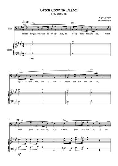 Joseph Haydn - Green Grow The Rashes for Bass with Piano and chords in F# minor.