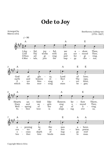 Ode toJoy
