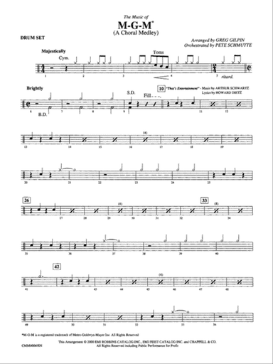 The Music of M-G-M