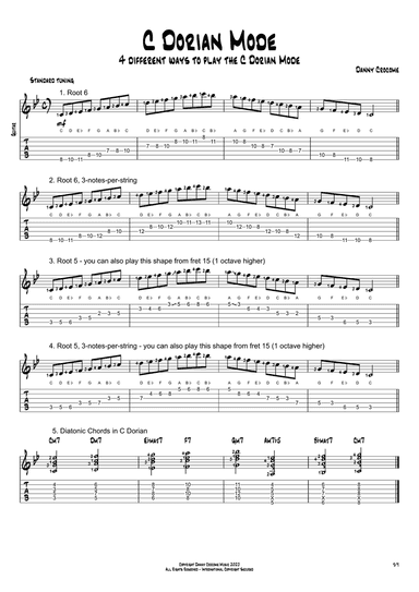 C Dorian Mode (4 Ways to Play)