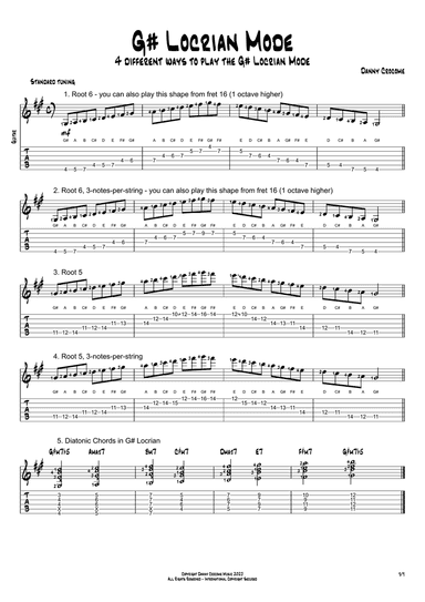 G# Locrian Mode (4 Ways to Play)