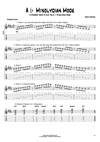 Ab Mixolydian Mode (4 Ways to Play)