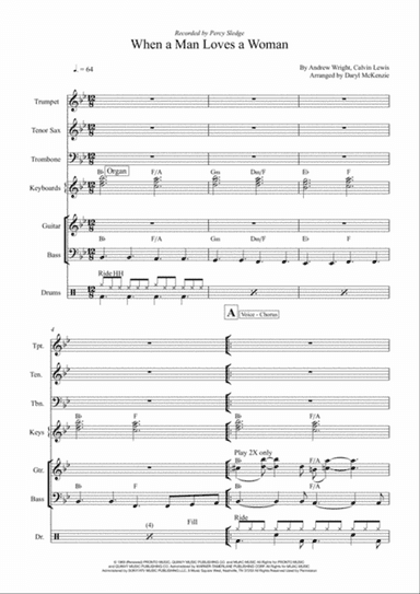 When A Man Loves A Woman