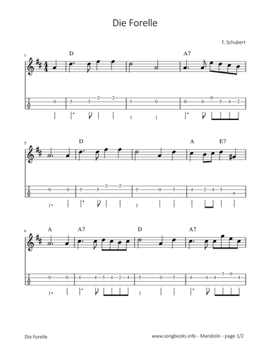 Die Forelle - F. Schubert