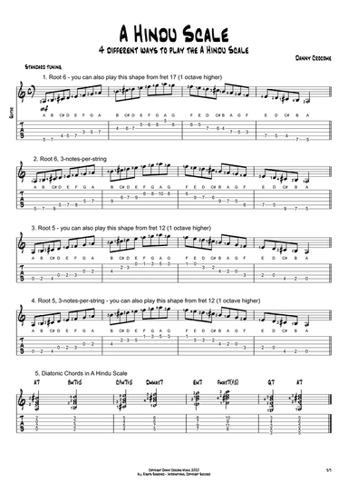 A Hindu Scale (4 Ways to Play)