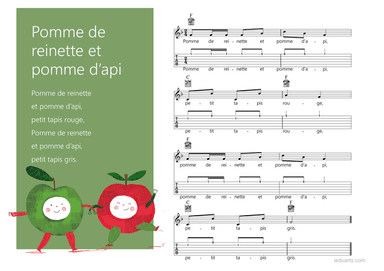 Pomme de reinette et pomme d'api french song for kids Melody + Guitar chords + Guitar TAB's