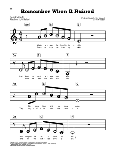 Remember When It Rained