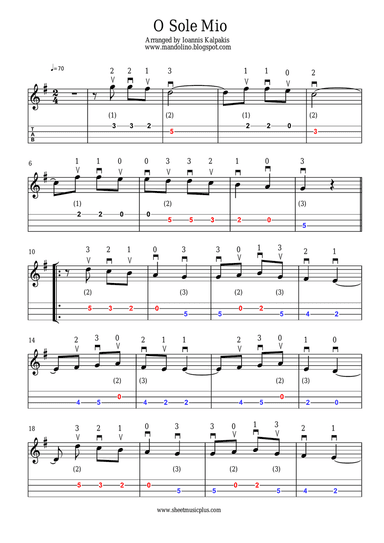 ’O sole mio. Mandolin. Sheet music and tablature